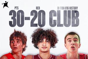 U16欧青赛仅3人单场30+20！卢比奥决赛狂轰51+24+12+7断震惊世界