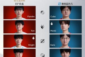 布拉迪斯拉发vs米亚尔比直播_布拉迪斯拉发vs米亚尔比在线直播_免费无插件在线观看布拉迪斯拉发vs米亚尔比直播