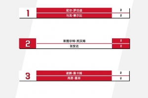 欧冠索菲亚利夫斯基vs雅典AEK直播_欧冠索菲亚利夫斯基vs雅典AEK在线直播_免费无插件在线观看欧冠索菲亚利夫斯基vs雅典AEK直播