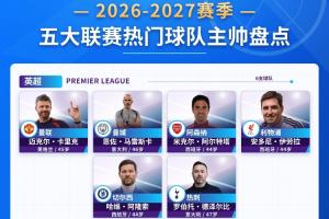 新赛季主帅盘点多支豪门换帅，热门球队主帅你都了解吗？
