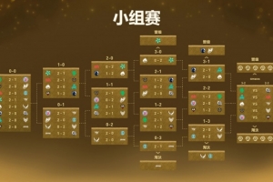 欧冠沙巴巴库vs贝尔谢巴夏普尔直播_欧冠沙巴巴库vs贝尔谢巴夏普尔在线直播_免费无插件在线观看欧冠沙巴巴库vs贝尔谢巴夏普尔直播