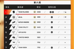 西甲巴塞罗那vs毕尔巴鄂竞技直播_西甲巴塞罗那vs毕尔巴鄂竞技在线直播_免费无插件在线观看西甲巴塞罗那vs毕尔巴鄂竞技直播