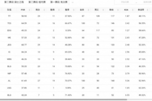 西甲克雷卡米诺斯vs杜兰戈直播_西甲克雷卡米诺斯vs杜兰戈在线直播_免费无插件在线观看西甲克雷卡米诺斯vs杜兰戈直播